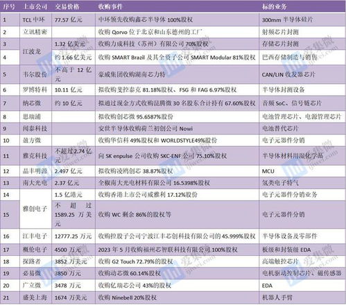 盘点2023年市场主流品牌电脑，性能与设计的完美融合