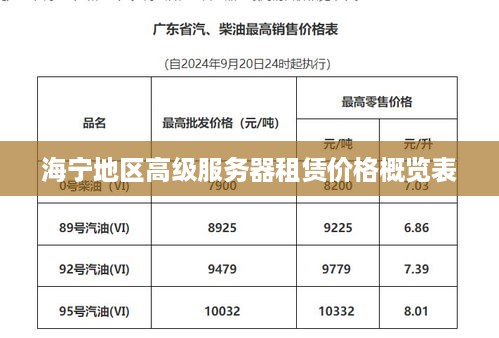 海宁地区高级服务器租赁价格概览表