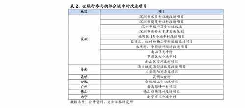 海宁地区高级服务器租赁价格概览表