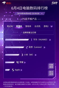 盘点那些值得信赖的电脑器材品牌—品质与性能的完美结合
