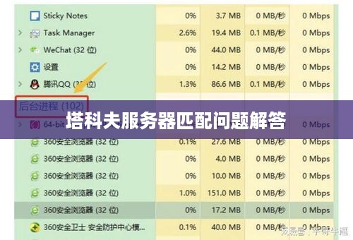 塔科夫服务器匹配问题解答
