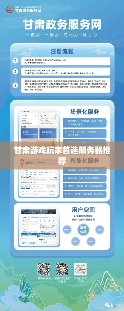 甘肃游戏玩家首选服务器推荐
