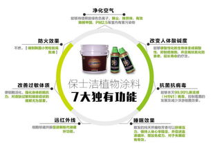 如何挑选适合自己的油漆品牌—实用指南