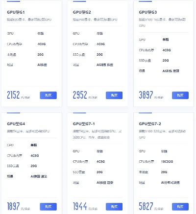 山西租赁GPU服务器云空间指南