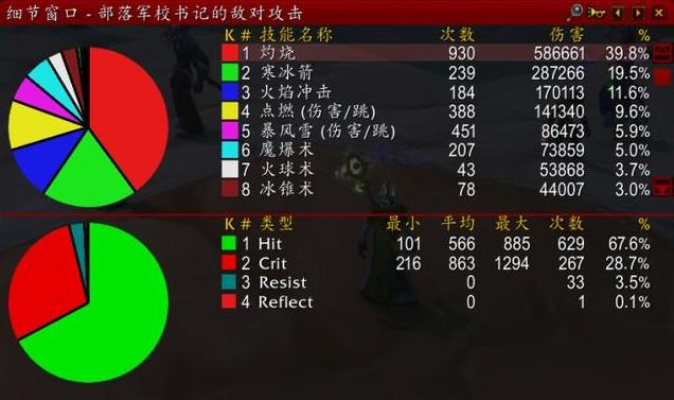 怀旧服哪个服务器bl排战场快？案例分析与比较