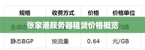 张家港服务器租赁价格概览