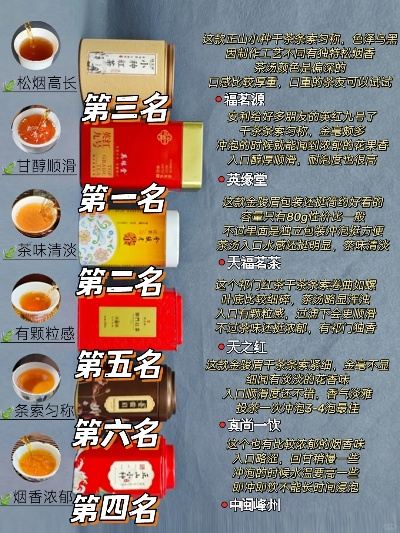 十大品牌茶叶礼盒，品味生活，送礼佳选！