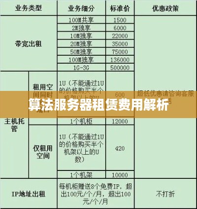 算法服务器租赁费用解析