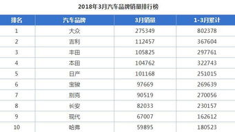 盘点茶叶市场销量冠军，哪些品牌最受欢迎？