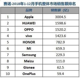 盘点茶叶市场销量冠军，哪些品牌最受欢迎？