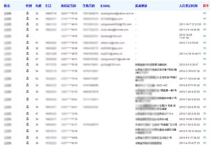 全国宾馆入住记录查询
便捷查询宾馆入住记录，轻松掌握旅行信息