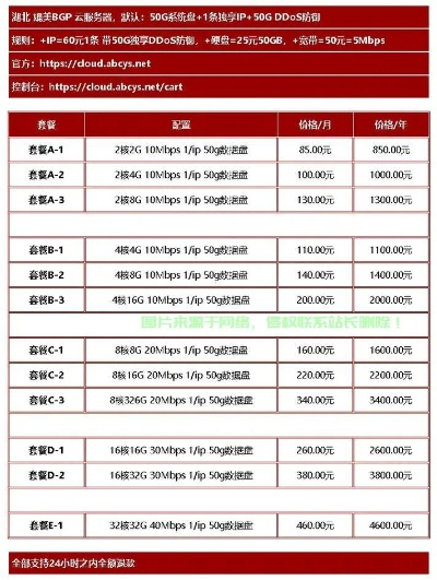 衢州服务器租赁服务比较