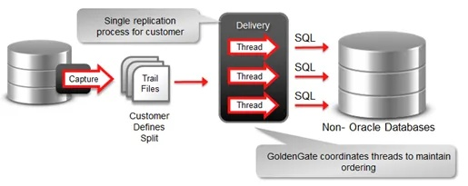 租赁SQL数据库服务器的全面指南