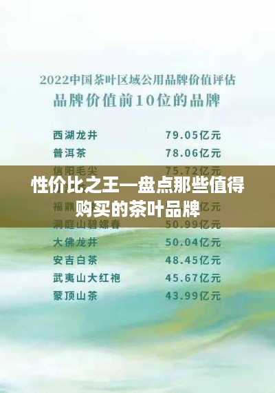 性价比之王—盘点那些值得购买的茶叶品牌