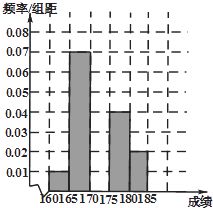 揭秘暴雪服务器，州内分布与案例解析