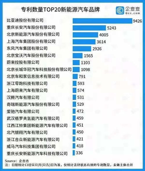 新娘必备！2023年高端汉服品牌排行榜大揭秘