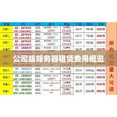 公司版服务器租赁费用概览
