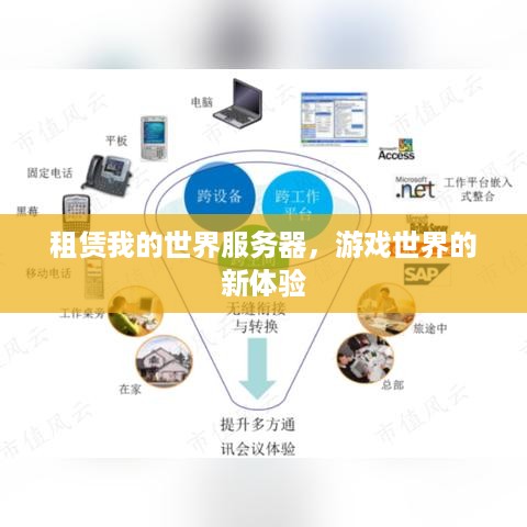 租赁我的世界服务器，游戏世界的新体验