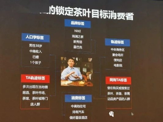 茶叶品牌应用领域全解析，从传统茶饮到跨界融合
