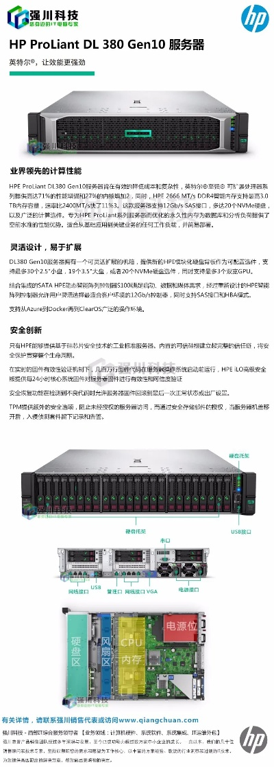成都网站服务器租赁哪家强？