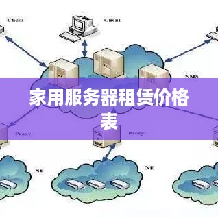 家用服务器租赁价格表