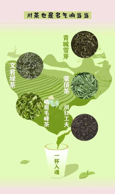 达州茶叶种类丰富，这些知名品牌你了解吗？