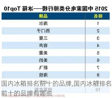 揭秘冰虎冰箱，国产家电品牌的崛起与实力解析