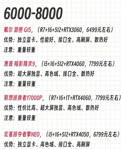 4800元预算下的品牌电脑选购指南