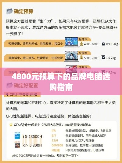 4800元预算下的品牌电脑选购指南