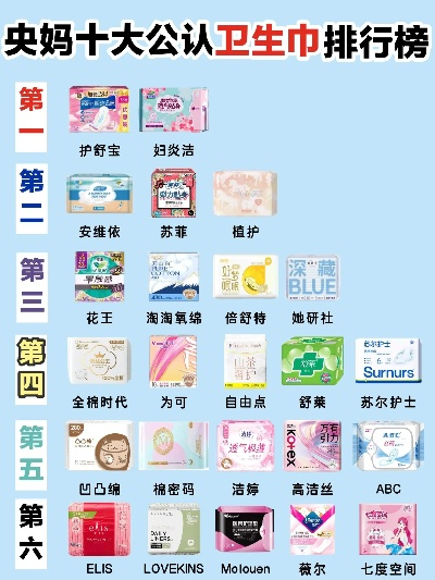 揭秘男生心中的神秘守护者，最受欢迎的卫生巾品牌盘点