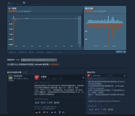 网易暮色服务器推荐及案例分析