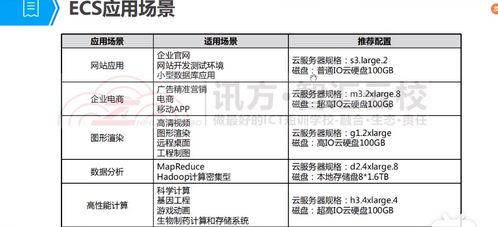 云服务器租赁印花税的全面解析