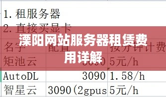 溧阳网站服务器租赁费用详解
