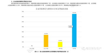 利用他人分期乐套出来，案例分析与风险揭示
