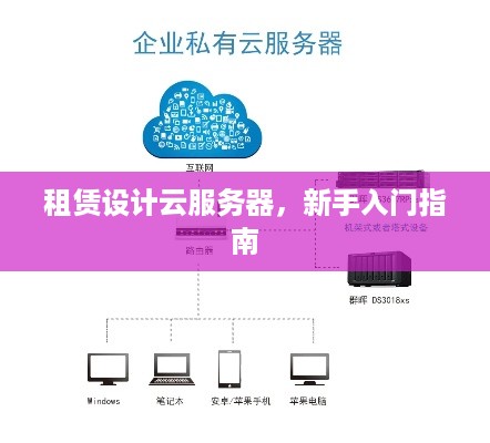 租赁设计云服务器，新手入门指南