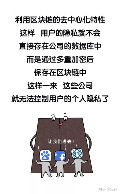 查开房记录网址，揭开隐私背后的秘密