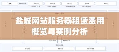 盐城网站服务器租赁费用概览与案例分析