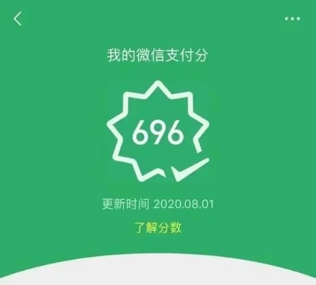 如何巧妙使用微信分付临时额度提现攻略