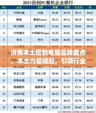 济南本土信创电脑品牌盘点，本土力量崛起，引领行业新风向