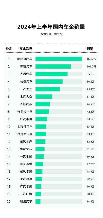 揭秘全球销量冠军！盘点产量最多的蛋糕品牌