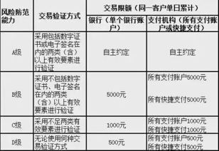 羊小咩便荔卡提现次数与使用案例分析