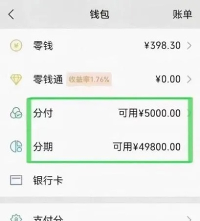 微信分付提现额度一探究竟