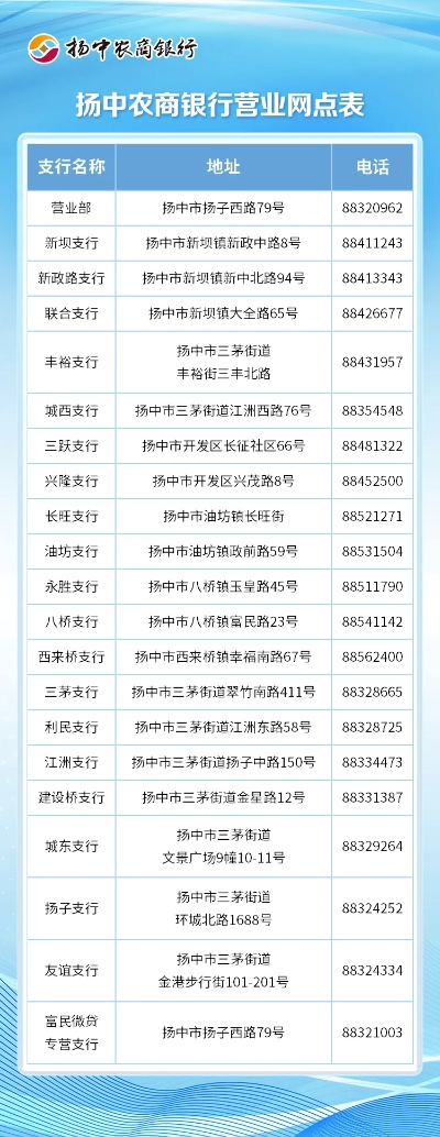 扬中服务器租赁哪家强？