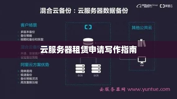 云服务器租赁申请写作指南