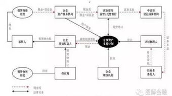 南京国内服务器租赁市场概况及选择指南