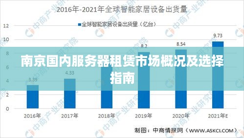南京国内服务器租赁市场概况及选择指南