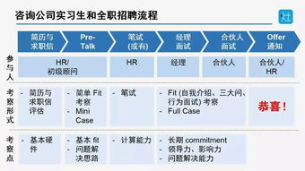 分期乐提现案例分析，轻松应对1700元
