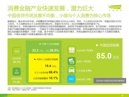 分期乐提现案例分析，轻松应对1700元