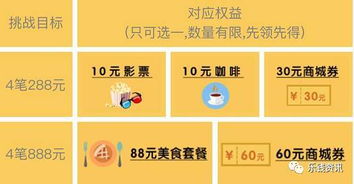 羊小咩便荔卡网上套取案例分析