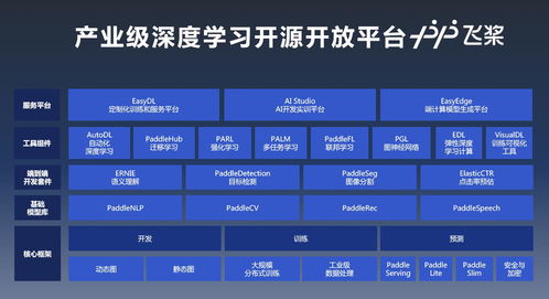 揭秘！网上租赁云服务器骗局套路全解析